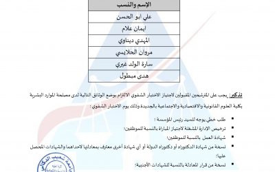 نتائج الانتقاء الأولي لمباراة توظيف أستاذين محاضرين تخصص الاقتصاد والتدبير