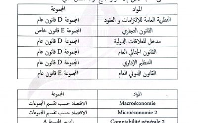 إعلان لطلبـــة الأسدس الثاني (النظام القديم)