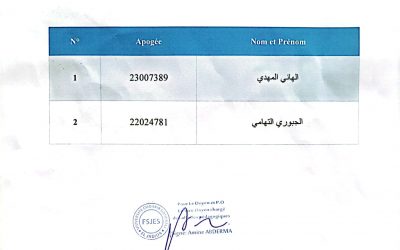 لائحة المستدعين للمجلس التاديبي