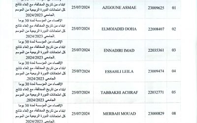 عقوبات المجلس التأديبي المنعقد بتاريخ الأربعاء 11 شتنبر 2024