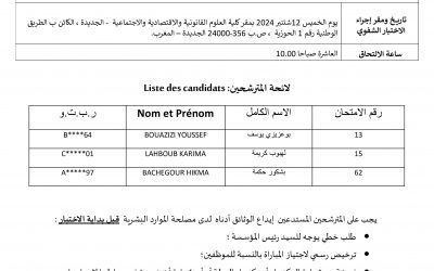 لائحة المترشحين المدعوين لاجتياز الشفوي لمباراة économie appliquée  دورة 28/06/2024