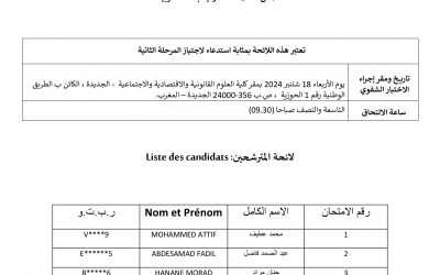 لائحة المترشحين المدعوين لاجتياز المرحلة الثانية لمباراة توظيف أستاذ محاضر تخصص: العلاقات الدولية باللغة العربية