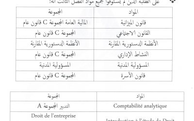 إعلان لطلبـــة الأسدس الثالث (النظام القديم)