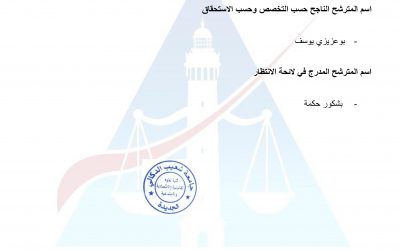 نتائج مباراة توظيف أساتذة محاضرين دورة: 28/06/2024‎