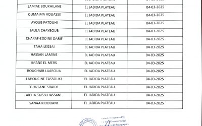 لائحة طلبة سلك الماستر لسحب بطاقة منحتي بعد انتهاء صلاحية بطاقاتهم‎