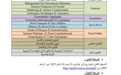 Avis inscription des nouveaux bacheliers au titre de l’année universitaire 2025-2026